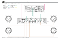 McIntosh MI254-Connection-Diagram